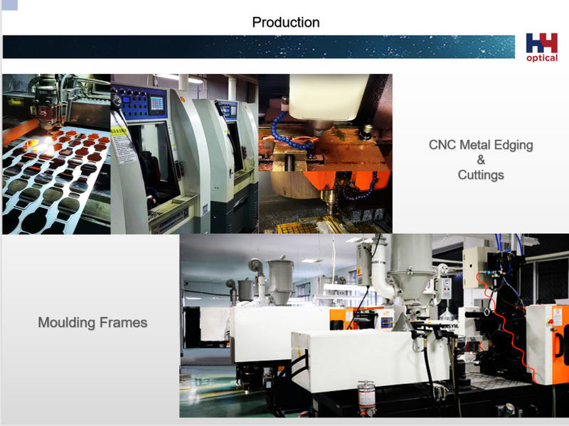 Shenzhen Hengyang Optical Co., Ltd.